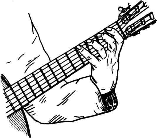 постановка рук на гитаре левая