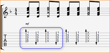 гитарный бой припев