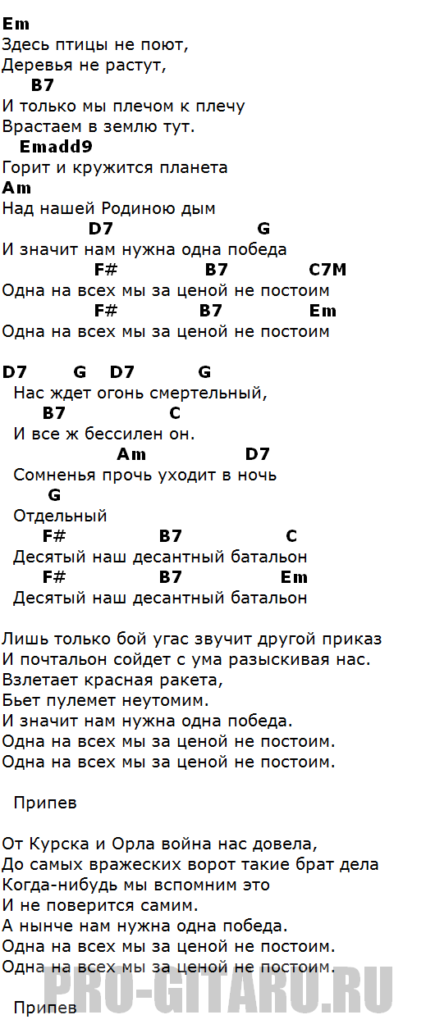 Булат Окуджава - Здесь птицы не поют аккорды для гитары.