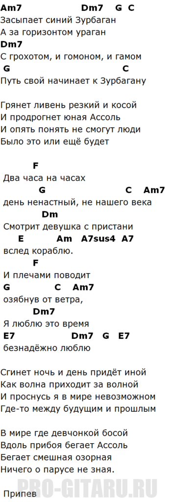 Зурбаган Аккорды для гитары 🎥 Из фильма разбор Засыпает синий