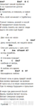 Зурбаган песня текст. Зурбаган аккорды. Засыпает синий зурбаган аккорды.