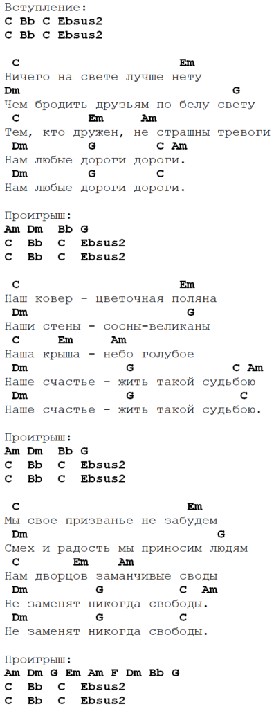 На районе три недели нету плана аккорды