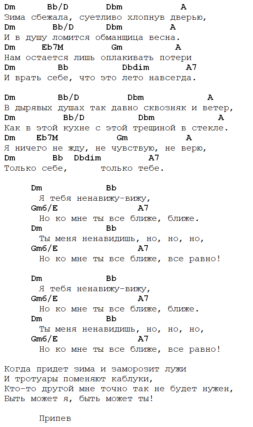 Если ты хотел любовь с картинки аккорды