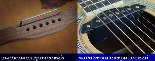 Как записать барабаны в guitar pro