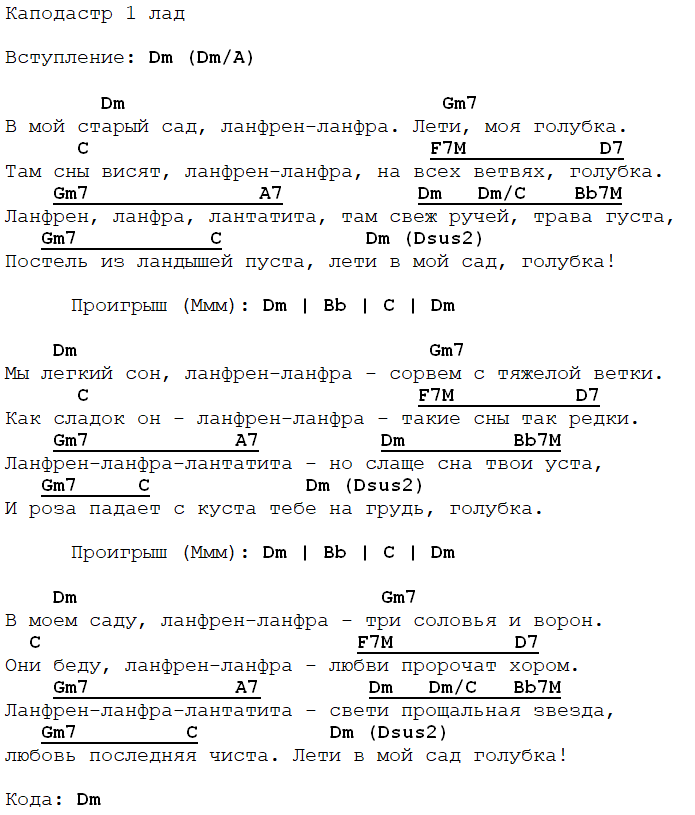 ланфрен ланфра аккорды