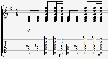 Creep - Radiohead гитарный бой