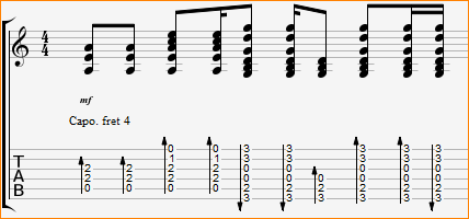 Канцлер Ги - Ezzelino гитарный бой