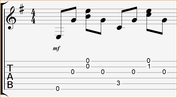 кукрыниксы вера гитарный перебор