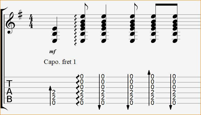 гитарный бой песня пьеро