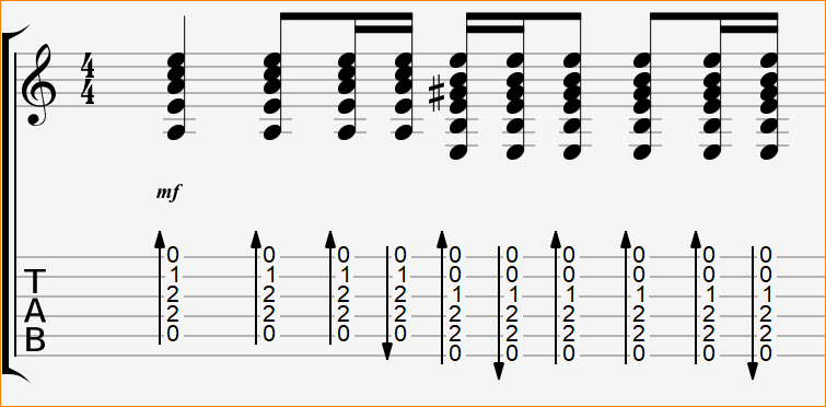 гитарный бой шут