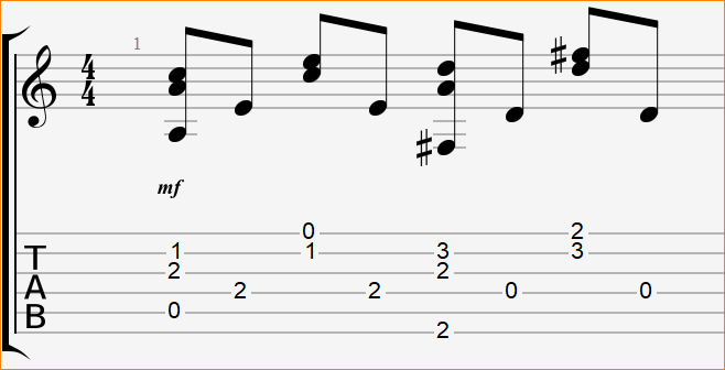 гитарный перебор аха