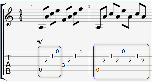 перебор шут